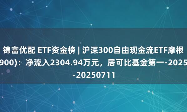 锦富优配 ETF资金榜 | 沪深300自由现金流ETF摩根(563900)：净流入2304.94万元，居可比基金第一-20250711